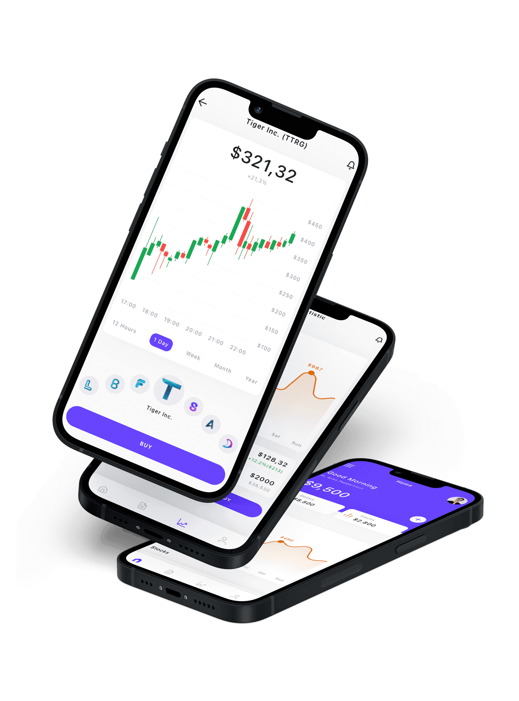 Kanak Capital Markets review showing mobile trading interface with charts, stock data, and portfolio insights.