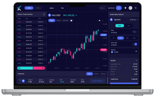 Kanak Capital Markets MT5(metatrader 5) platform: Forex analysis, trading signals, settings, and news.